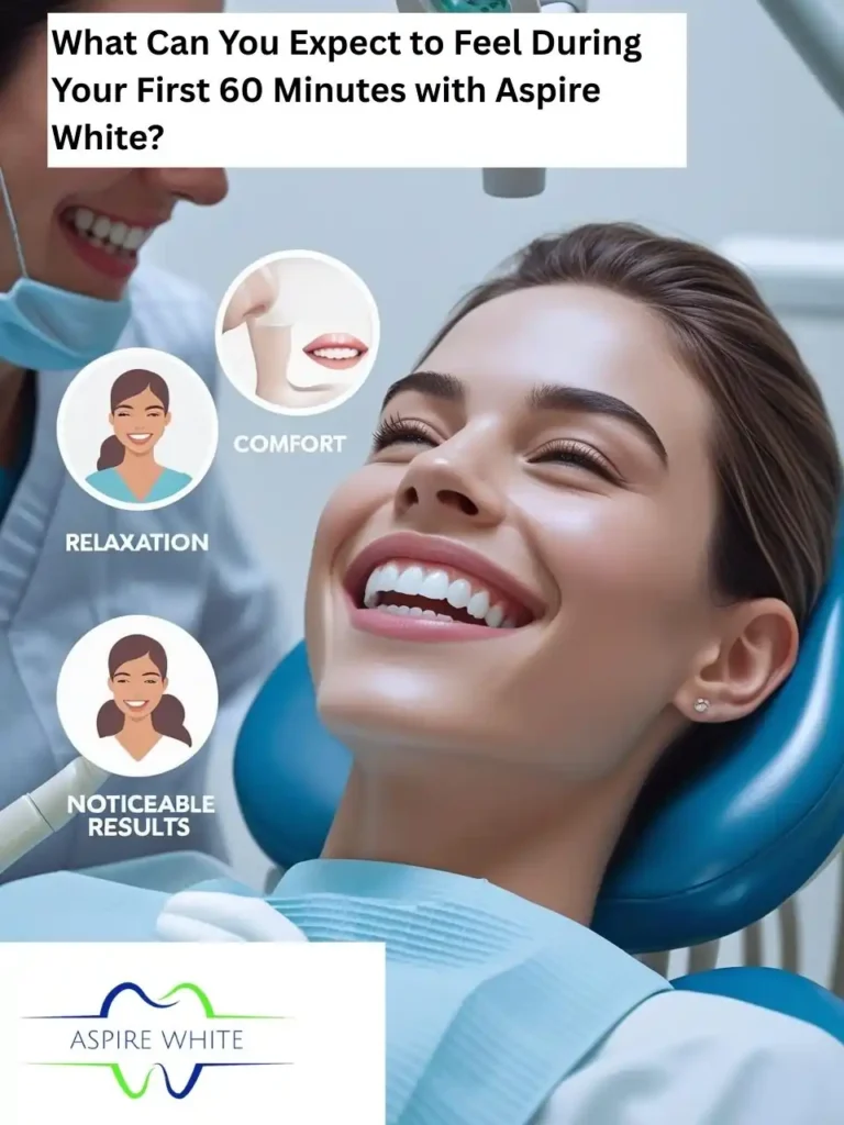 What Makes Your Smile Feel Less ‘You’—And How Can Aspire White Dudley Help You Shine Dudley?