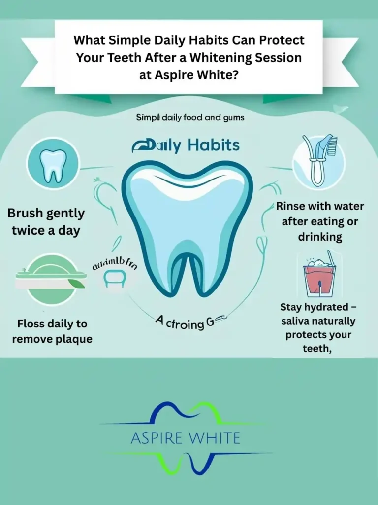 What Simple Daily Habits Can Protect Your Teeth After a Whitening Session at Aspire White Dudley